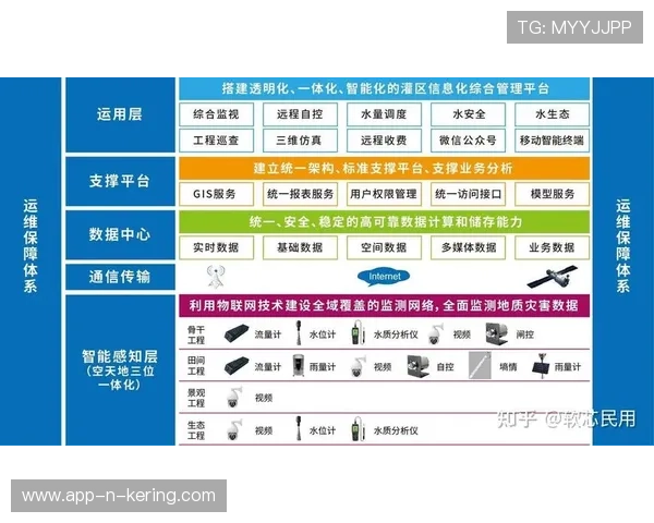 解析“数字孪生”技术在田径训练中的应用：如何精准模拟百米起跑的瞬时爆发力。