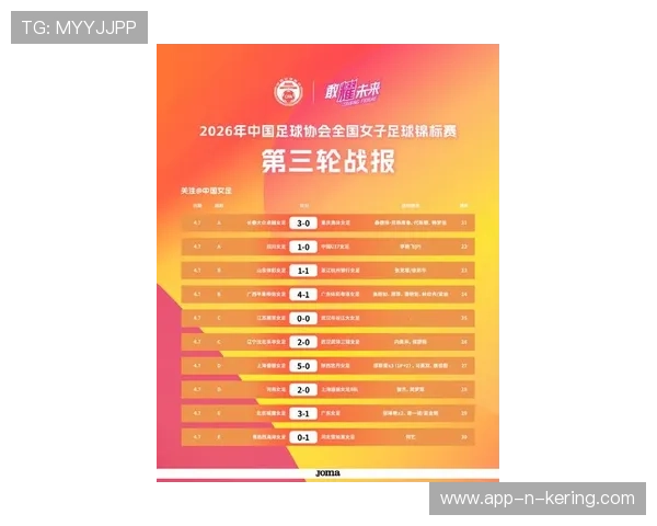 2026年女子足球观众人数再创新高赛季点评,女子足球赛几年举办一次